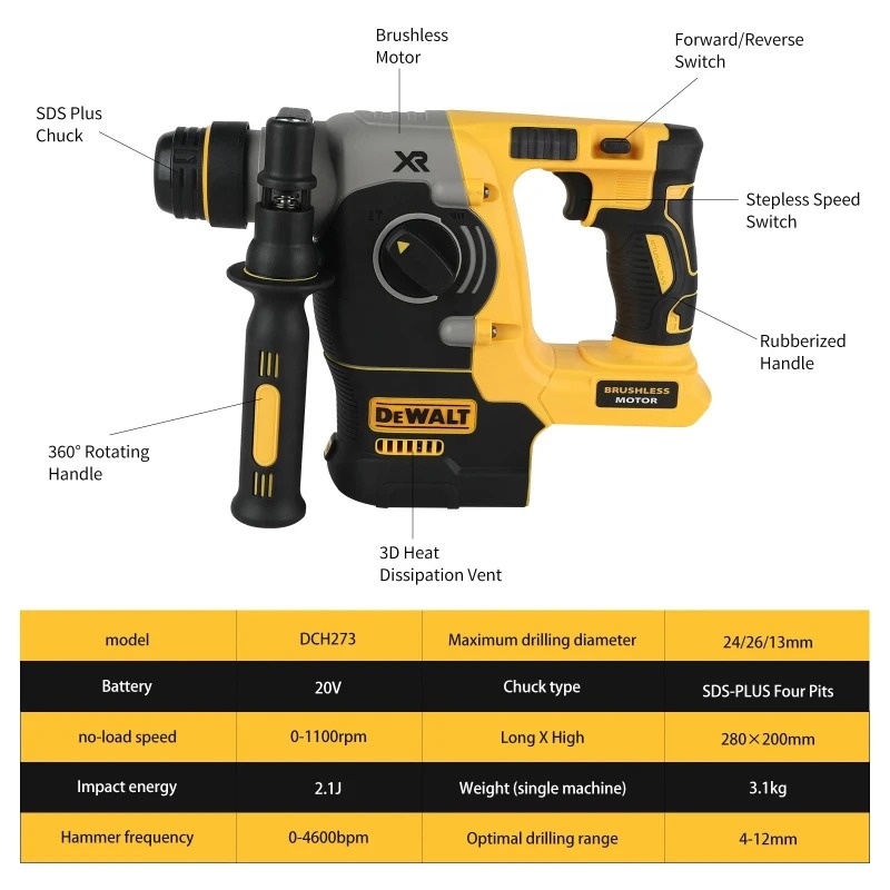 DEWALT 18V/20V MAX SDS PLUS L  - Woodworking Hammer ulasan dan harga