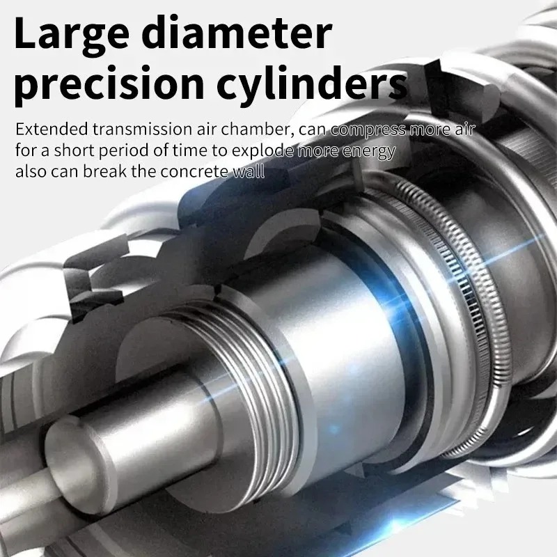 Palu Bor Tanpa Kabel Makita Br - Woodworking Hammer ulasan dan harga